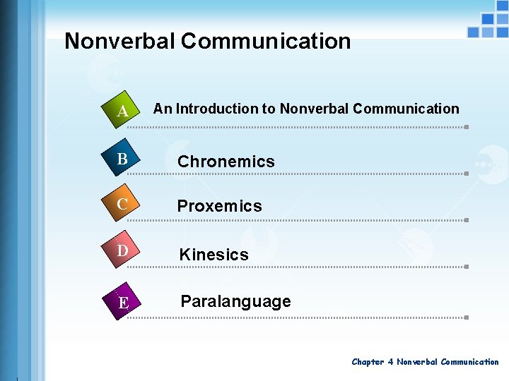 Nonverbal Communication A An Introduction to Nonverbal Communication B Chronemics C Proxemics D Kinesics