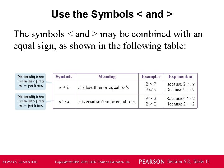 Use the Symbols < and > The symbols < and > may be combined