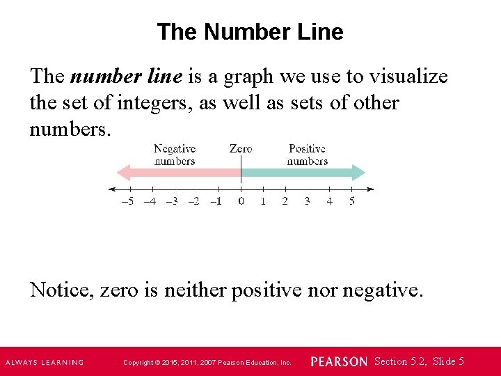 The Number Line The number line is a graph we use to visualize the