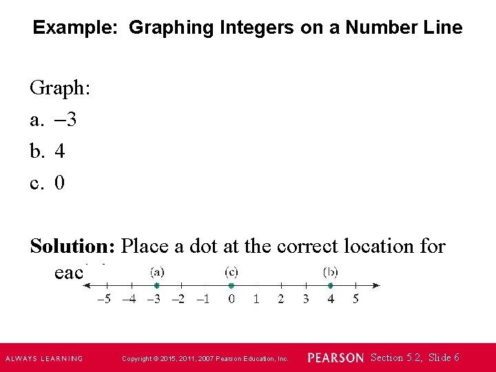 Example: Graphing Integers on a Number Line Graph: a. 3 b. 4 c. 0