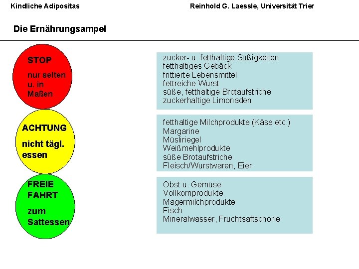 Kindliche Adipositas Reinhold G. Laessle, Universität Trier Die Ernährungsampel STOP nur selten u. in