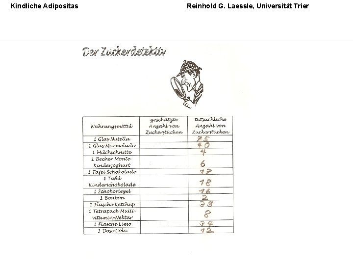 Kindliche Adipositas Reinhold G. Laessle, Universität Trier 