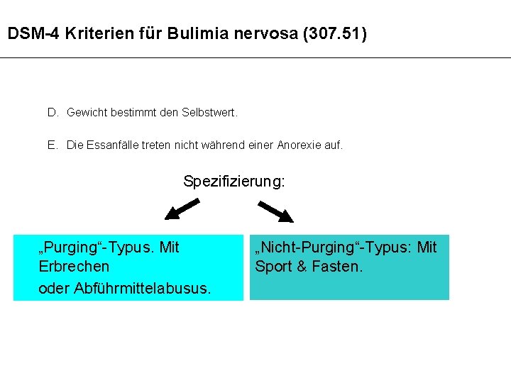 DSM-4 Kriterien für Bulimia nervosa (307. 51) D. Gewicht bestimmt den Selbstwert. E. Die