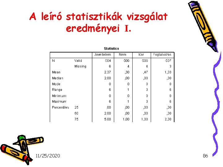 A leíró statisztikák vizsgálat eredményei I. 11/25/2020 86 