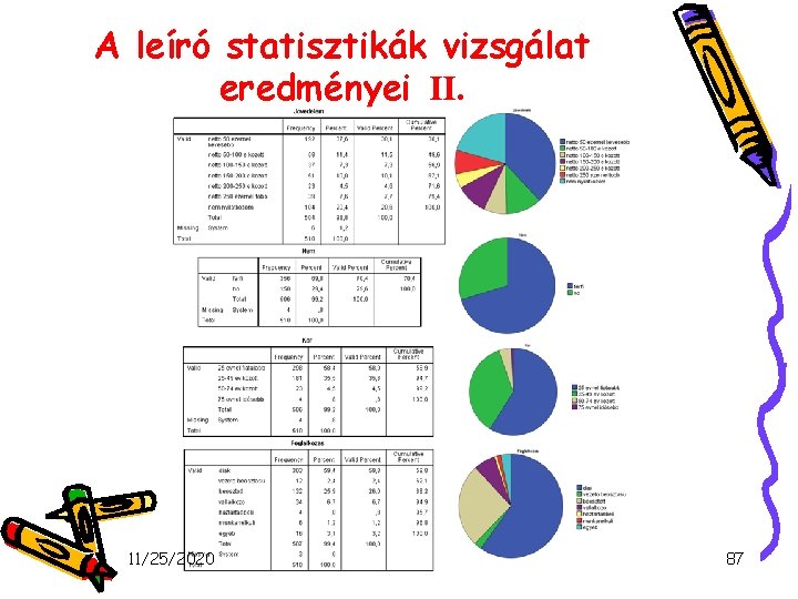 A leíró statisztikák vizsgálat eredményei II. 11/25/2020 87 
