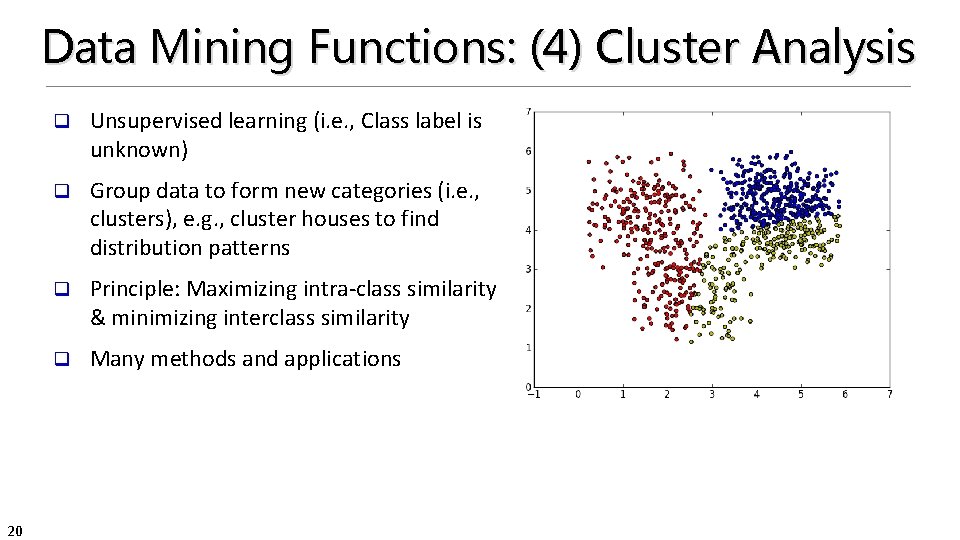 Data Mining Functions: (4) Cluster Analysis 20 q Unsupervised learning (i. e. , Class