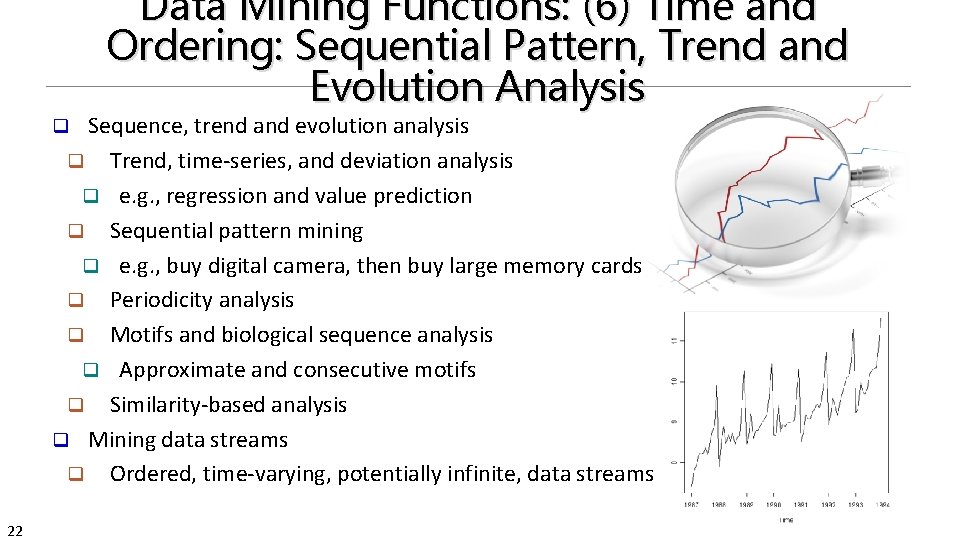 Data Mining Functions: (6) Time and Ordering: Sequential Pattern, Trend and Evolution Analysis Sequence,