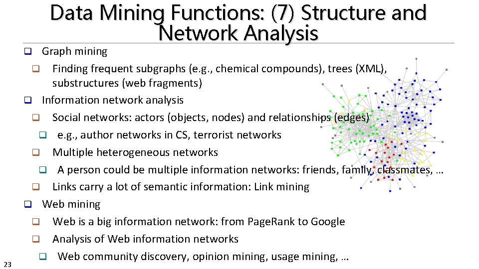 Graph mining q Finding frequent subgraphs (e. g. , chemical compounds), trees (XML), substructures