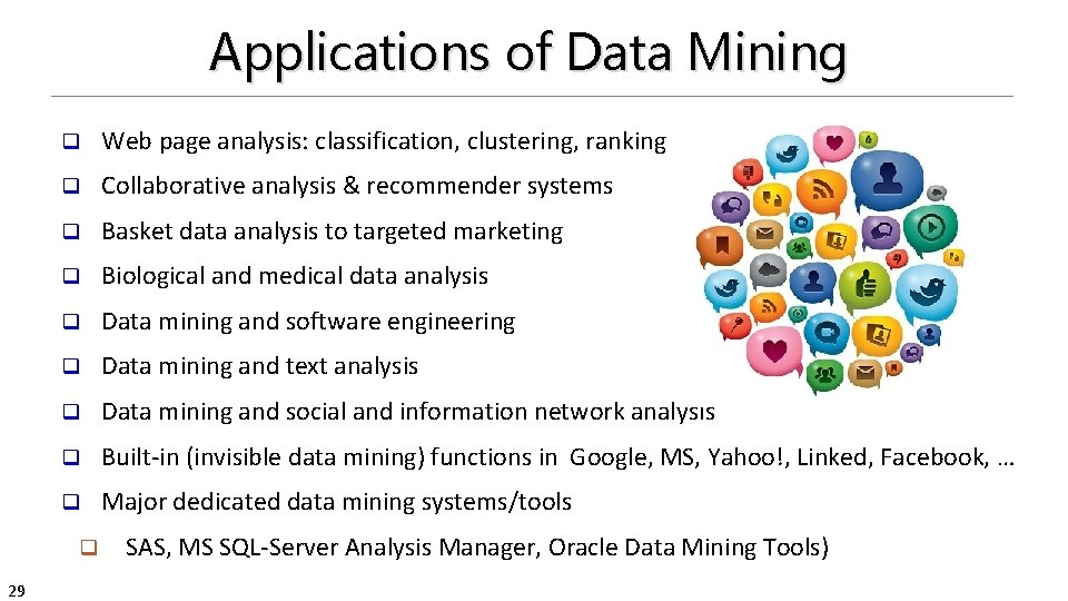Applications of Data Mining q Web page analysis: classification, clustering, ranking q Collaborative analysis