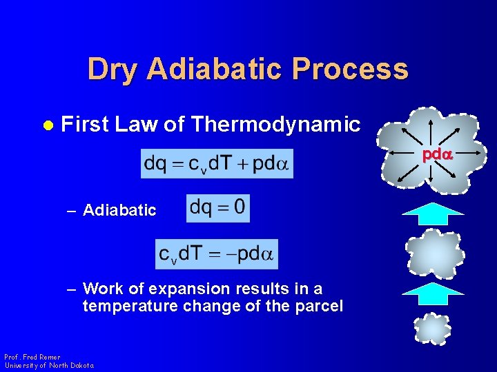 Dry Adiabatic Process l First Law of Thermodynamic pda – Adiabatic – Work of