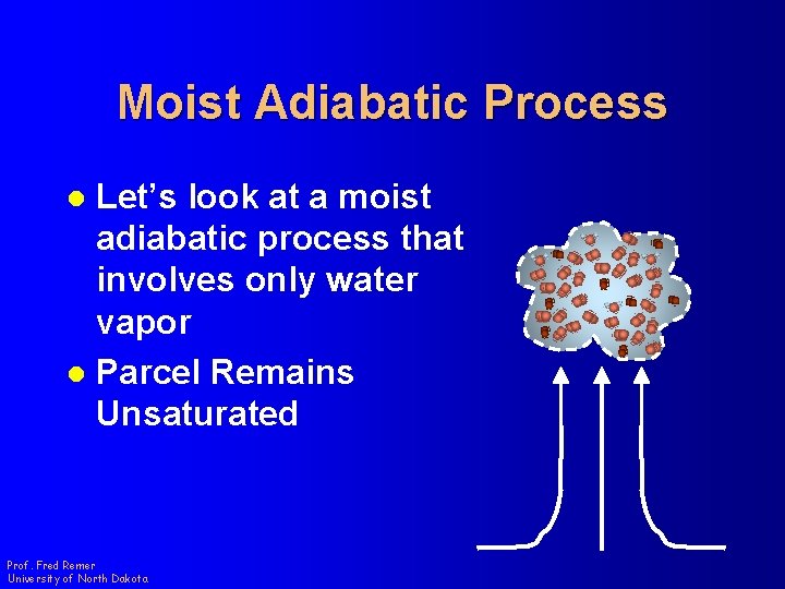 Moist Adiabatic Process Let’s look at a moist adiabatic process that involves only water