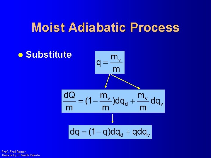 Moist Adiabatic Process l Substitute Prof. Fred Remer University of North Dakota 