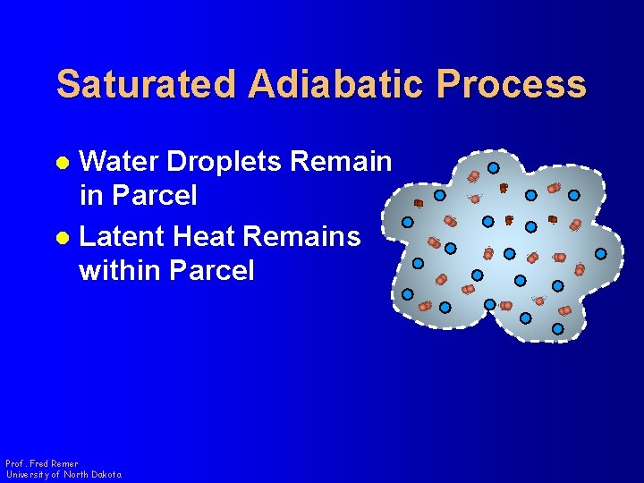 Saturated Adiabatic Process Water Droplets Remain in Parcel l Latent Heat Remains within Parcel