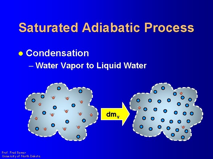 Saturated Adiabatic Process l Condensation – Water Vapor to Liquid Water dmv Prof. Fred