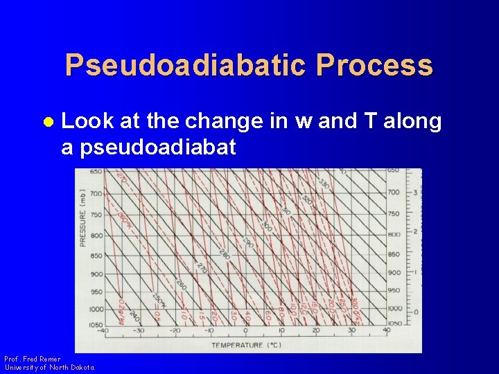 Pseudoadiabatic Process l Look at the change in w and T along a pseudoadiabat