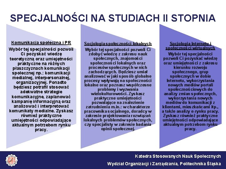 SPECJALNOŚCI NA STUDIACH II STOPNIA Komunikacja społeczna i PR Wybór tej specjalności pozwoli Ci