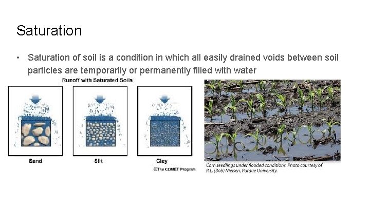 Saturation • Saturation of soil is a condition in which all easily drained voids