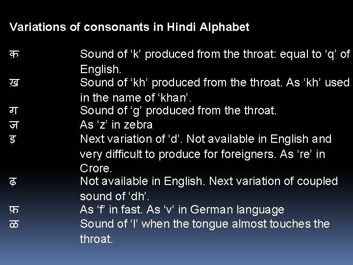 Variations of consonants in Hindi Alphabet क़ Sound of ‘k’ produced from the throat: