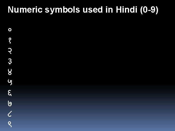 Numeric symbols used in Hindi (0 -9) ० १ २ ३ ४ ५ ६