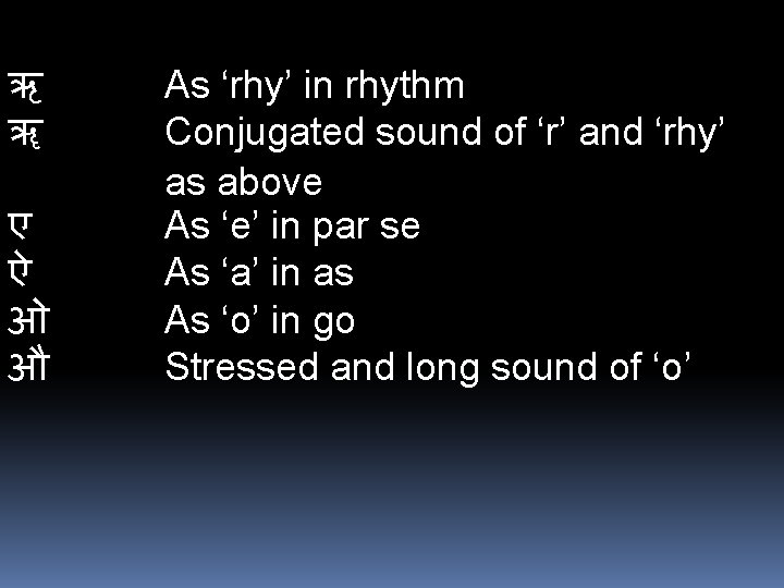 ऋ As ‘rhy’ in rhythm ॠ Conjugated sound of ‘r’ and ‘rhy’ as above