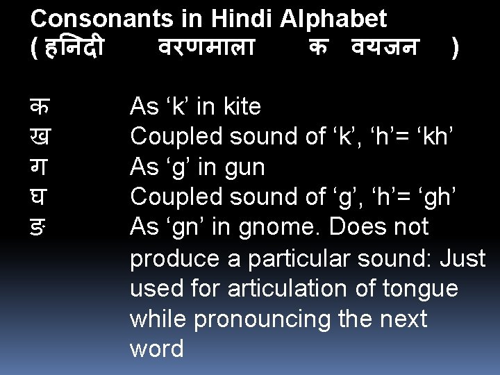 Consonants in Hindi Alphabet ( ह नद वरणम ल क वयजन ) क As