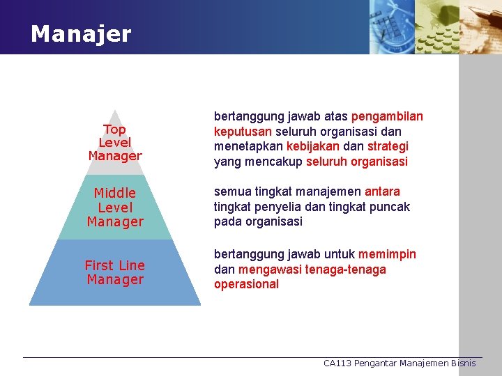Manajer Top Level Manager bertanggung jawab atas pengambilan keputusan seluruh organisasi dan menetapkan kebijakan