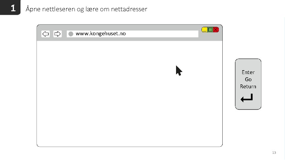1 Åpne nettleseren og lære om nettadresser www. kongehuset. no Enter Go Return 13