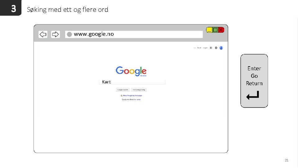 3 Søking med ett og flere ord www. google. no Kart Enter Go Return