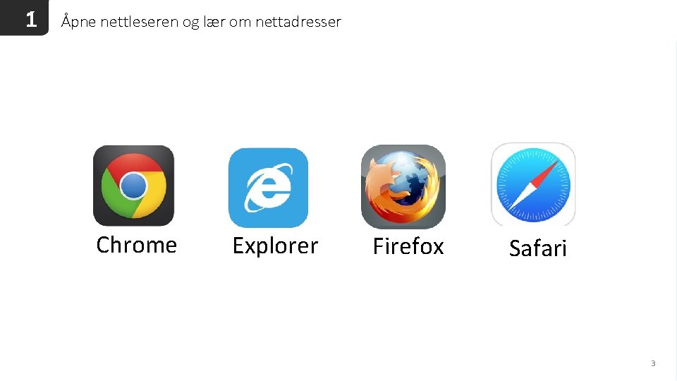 1 Åpne nettleseren og lær om nettadresser Chrome Explorer Firefox Safari 3 
