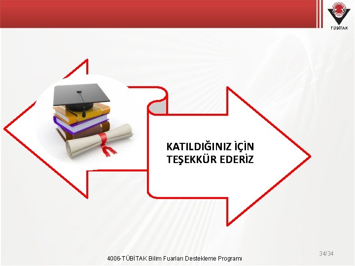 TÜBİTAK KATILDIĞINIZ İÇİN TEŞEKKÜR EDERİZ 4006 -TÜBİTAK Bilim Fuarları Destekleme Programı 34/34 TÜBİTAK KATILDIĞINIZ İÇİN TEŞEKKÜR EDERİZ 4006 -TÜBİTAK Bilim Fuarları Destekleme Programı 34/34