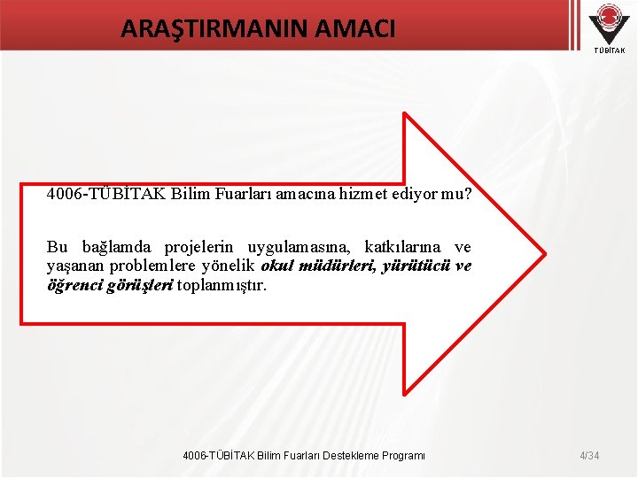 ARAŞTIRMANIN AMACI TÜBİTAK 4006 -TÜBİTAK Bilim Fuarları amacına hizmet ediyor mu? Bu bağlamda projelerin ARAŞTIRMANIN AMACI TÜBİTAK 4006 -TÜBİTAK Bilim Fuarları amacına hizmet ediyor mu? Bu bağlamda projelerin