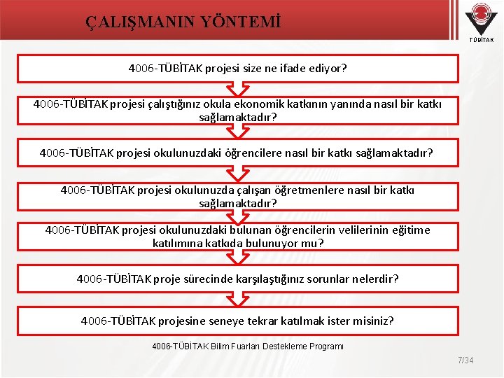 ÇALIŞMANIN YÖNTEMİ TÜBİTAK 4006 -TÜBİTAK projesi size ne ifade ediyor? 4006 -TÜBİTAK projesi çalıştığınız