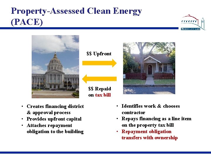 Property-Assessed Clean Energy (PACE) $$ Upfront $$ Repaid on tax bill • Creates financing