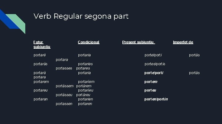 Verb Regular segona part Futur subjuntiu Condicional portaré portaria Present subjuntiu porte/porti Imperfet de