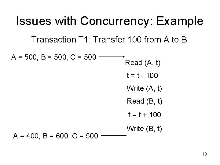 Issues with Concurrency: Example Transaction T 1: Transfer 100 from A to B A