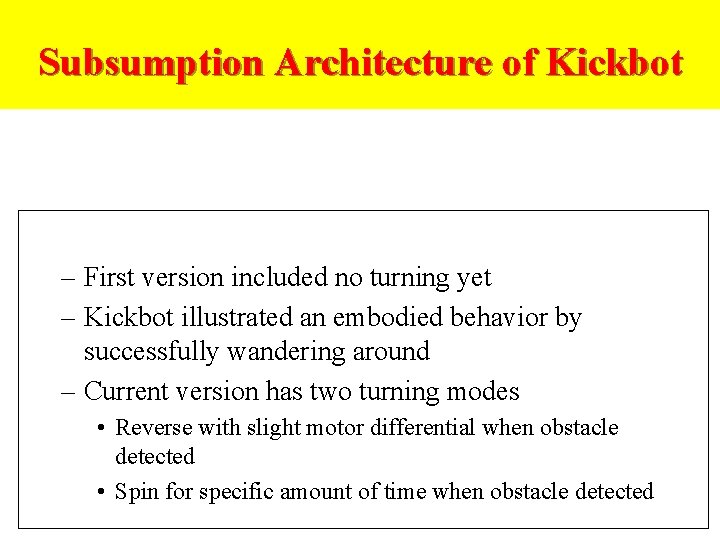 Wandering. Architecture behavior working Subsumption of Kickbot – First version included no turning yet