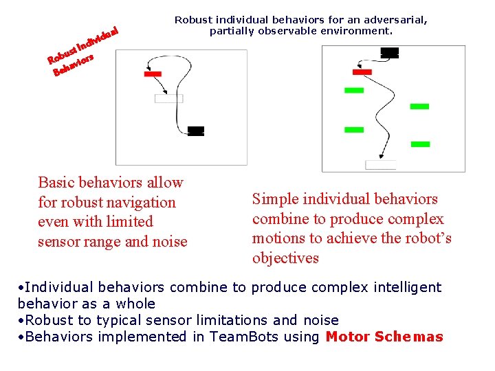 ual d i v di Robust individual behaviors for an adversarial, partially observable environment.