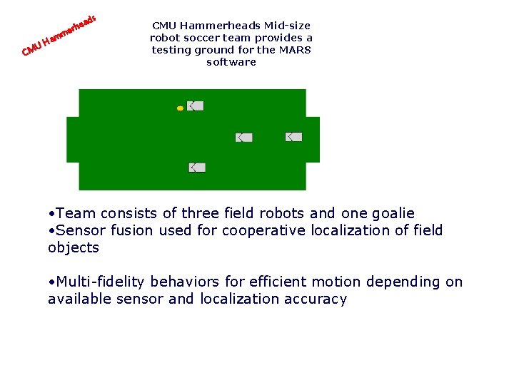 a ads e h er mm UH CM CMU Hammerheads Mid-size robot soccer team