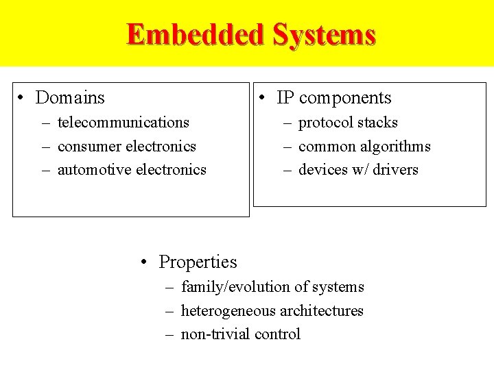 Embedded Systems • Domains • IP components – telecommunications – consumer electronics – automotive