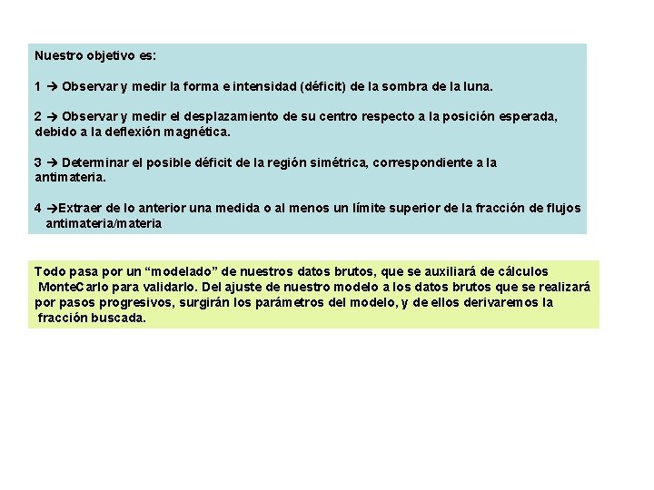 Nuestro objetivo es: 1 Observar y medir la forma e intensidad (déficit) de la