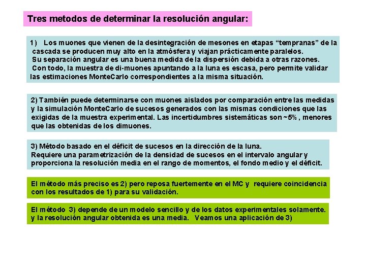 Tres metodos de determinar la resolución angular: 1) Los muones que vienen de la