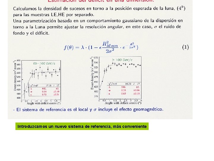 Introduzcamos un nuevo sistema de referencia, más conveniente 