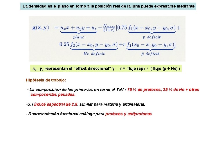 La densidad en el plano en torno a la posición real de la luna