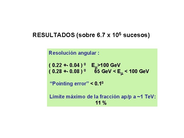 RESULTADOS (sobre 6. 7 x 105 sucesos) Resolución angular : ( 0. 22 +-