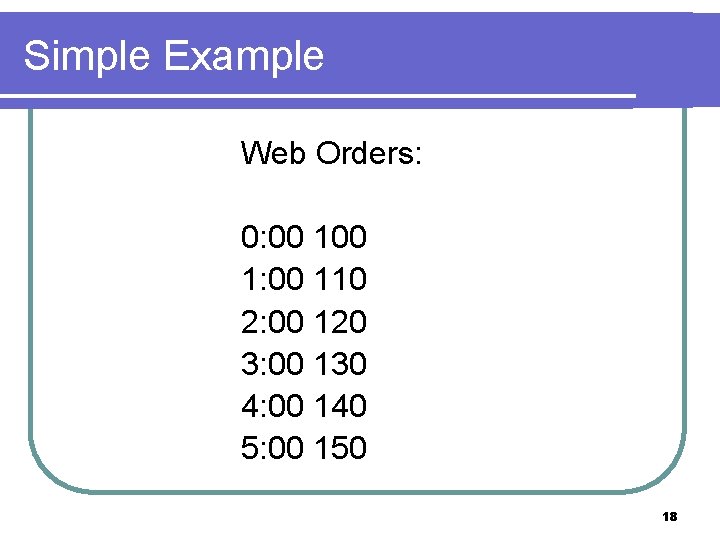 Simple Example Web Orders: 0: 00 1: 00 2: 00 3: 00 4: 00