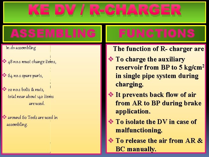 KE DV / R-CHARGER ASSEMBLING In dv assembling R-CHARGER v 48 no. s must