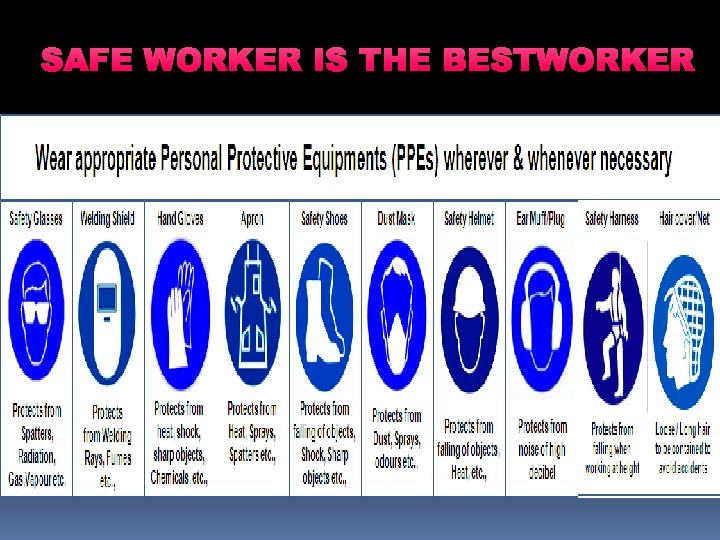 SAFE WORKER IS THE BESTWORKER 