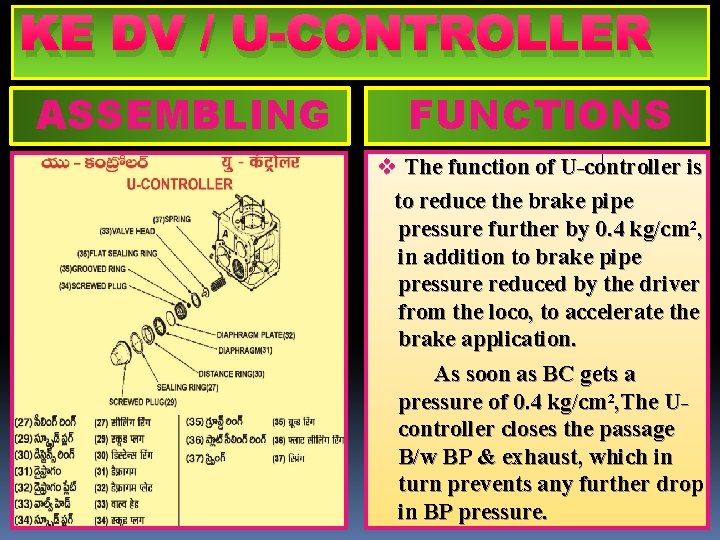 KE DV / U-CONTROLLER ASSEMBLING FUNCTIONS v The function of U-controller is to reduce