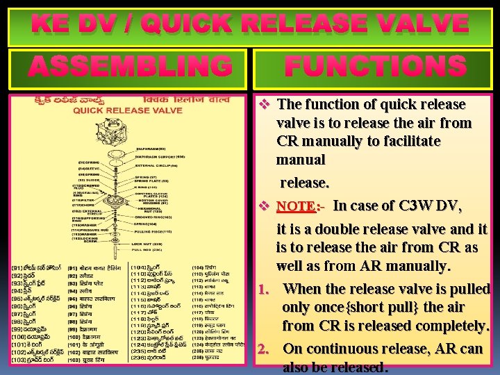 KE DV / QUICK RELEASE VALVE v The function of quick release valve is