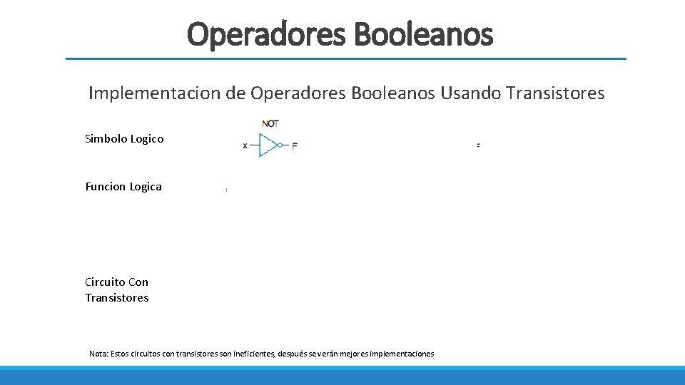 Operadores Booleanos Implementacion de Operadores Booleanos Usando Transistores Simbolo Logico Funcion Logica Circuito Con